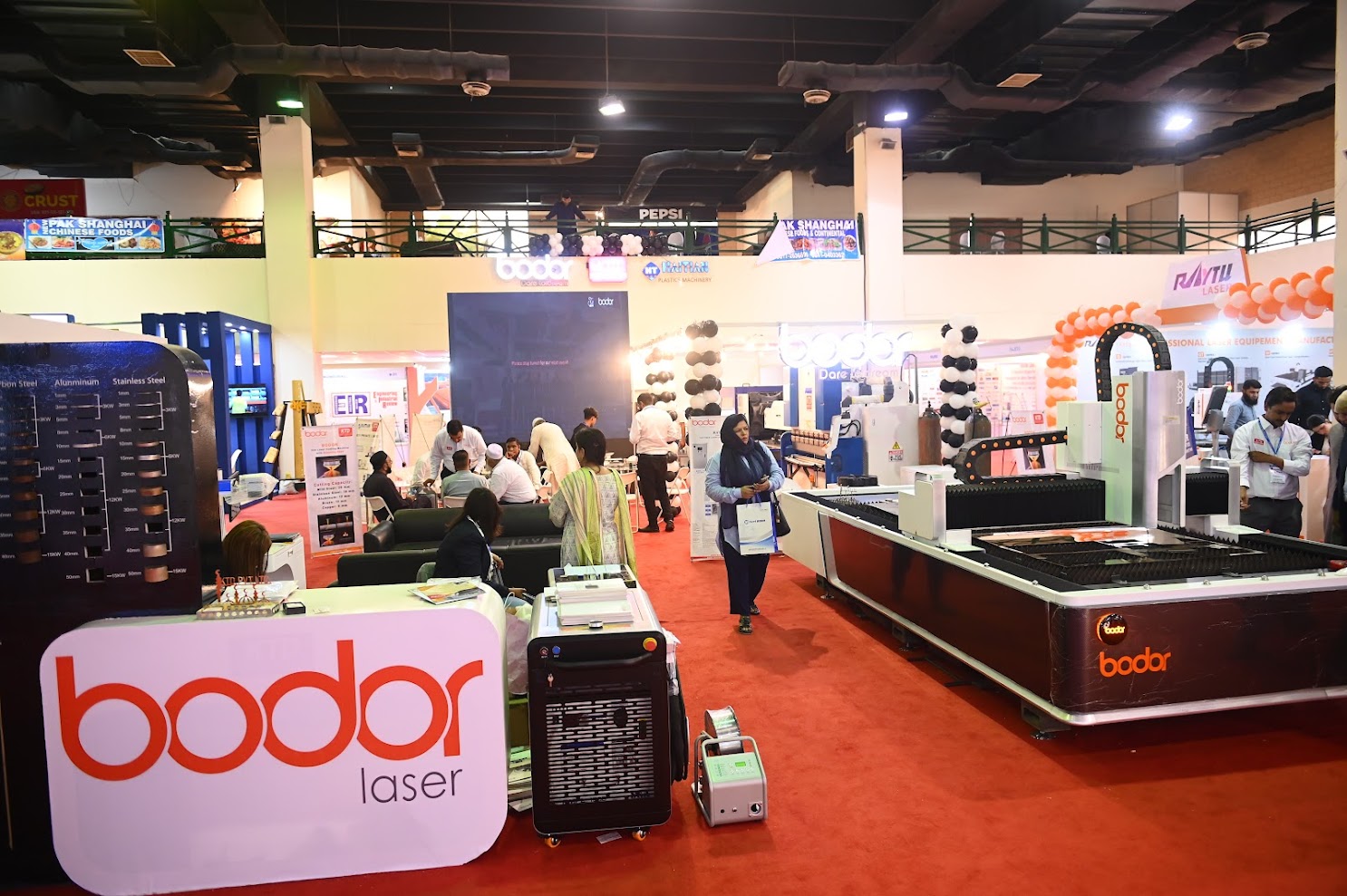 Fluid Pump Asia