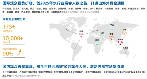 展会现场 8