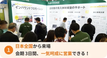 展会现场 2