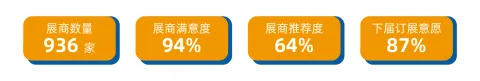 展会现场 6